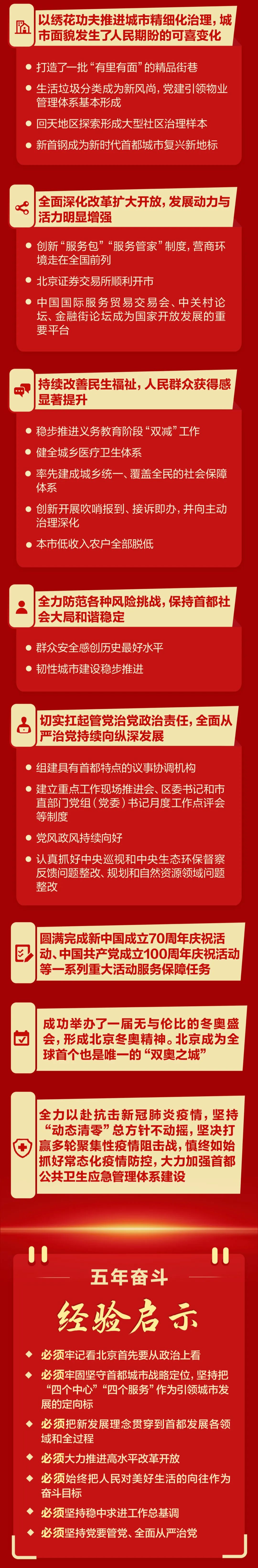 回顾过去，在实现第一个百年奋斗目标进程中，我们已率先全面建成小康社会；展望未来，在向第二个百年奋斗目标进军新征程中，同样要一马当先、走在前列，力争率先基本实现社会主义现代化，建设好伟大社会主义祖国的首都、迈向中华民族伟大复兴的大国首都、国际一流的和谐宜居之都。