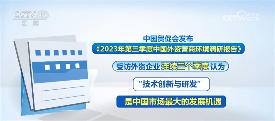 营商环境不断优化、活力持续激发……中国市场释放巨大“磁吸力”